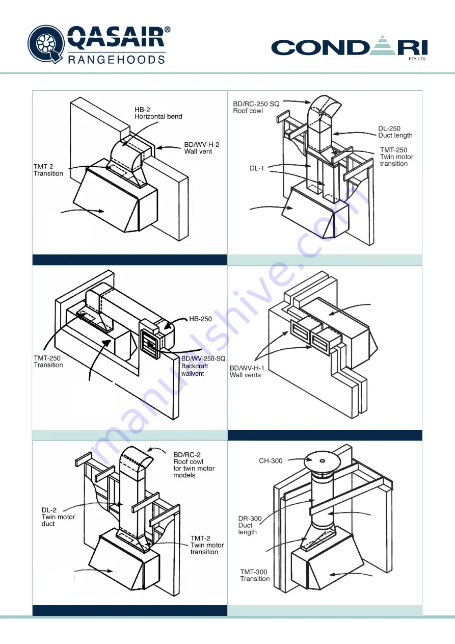 Condari CONDARY CON 60L Installation & User'S Instructions Download Page 32