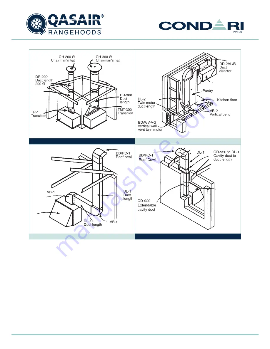 Condari QASAIR 3F Installation & User'S Instructions Download Page 58