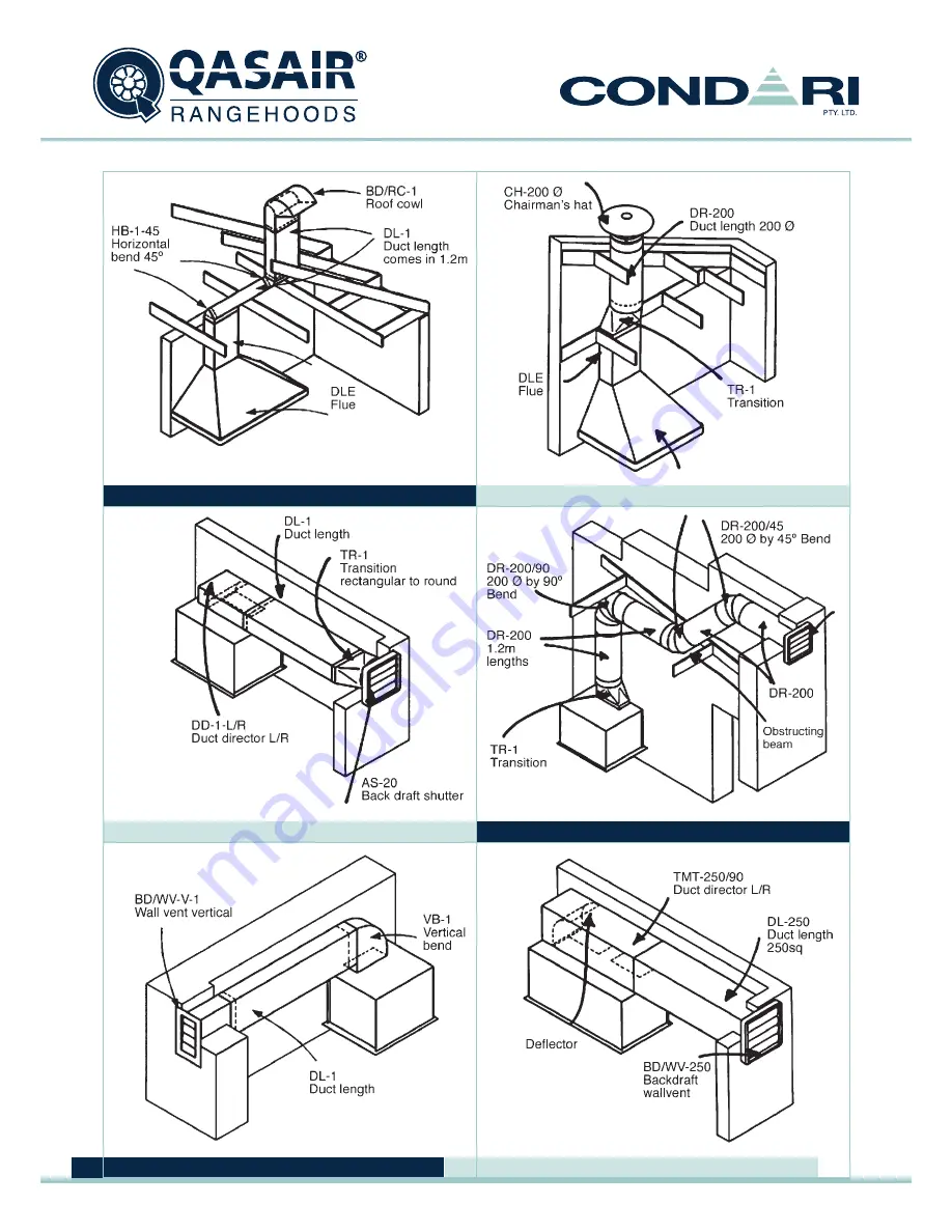 Condari QASAIR 4F Installation & User'S Instructions Download Page 44