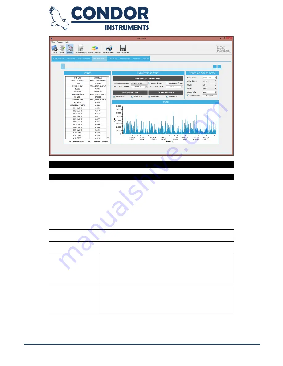 Condor AT0503 User Manual Download Page 49