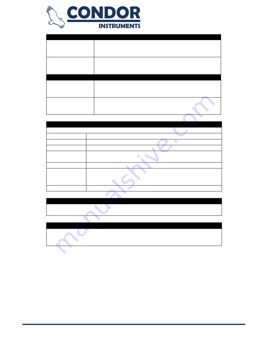 Condor AT0503 User Manual Download Page 50