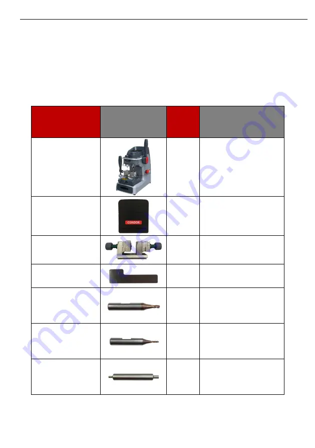 Condor XC-002 User Manual Download Page 5