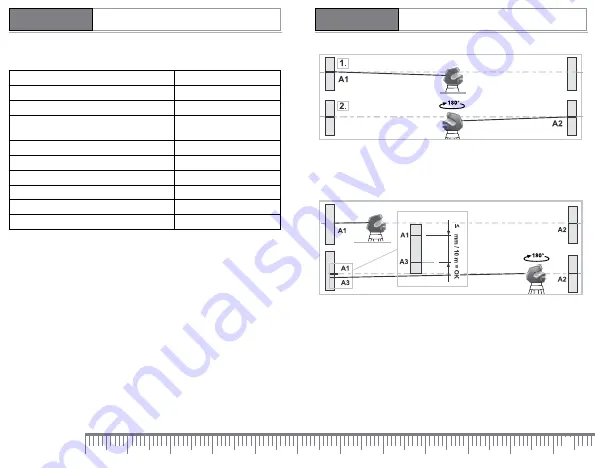 CONDTROL MicroX User Manual Download Page 9