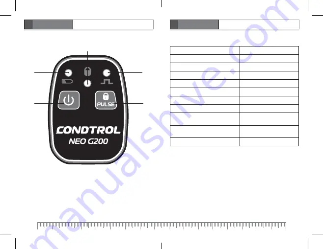 CONDTROL NEO G200 User Manual Download Page 12