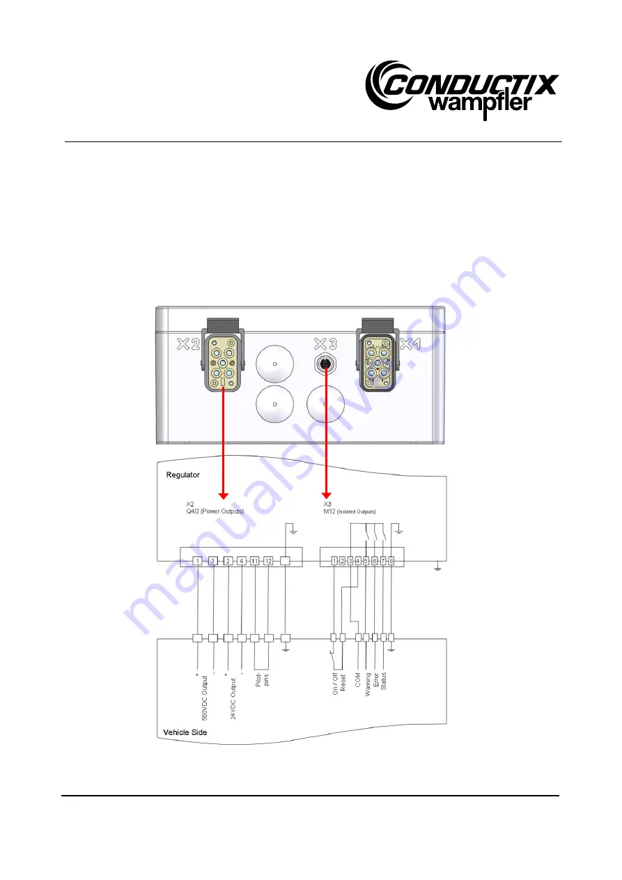 Conductix-Wampfler 91012-411-3090871 Скачать руководство пользователя страница 14