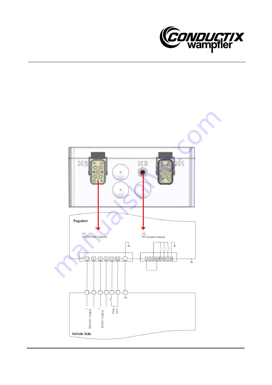 Conductix-Wampfler 91012-411-3090871 Скачать руководство пользователя страница 15