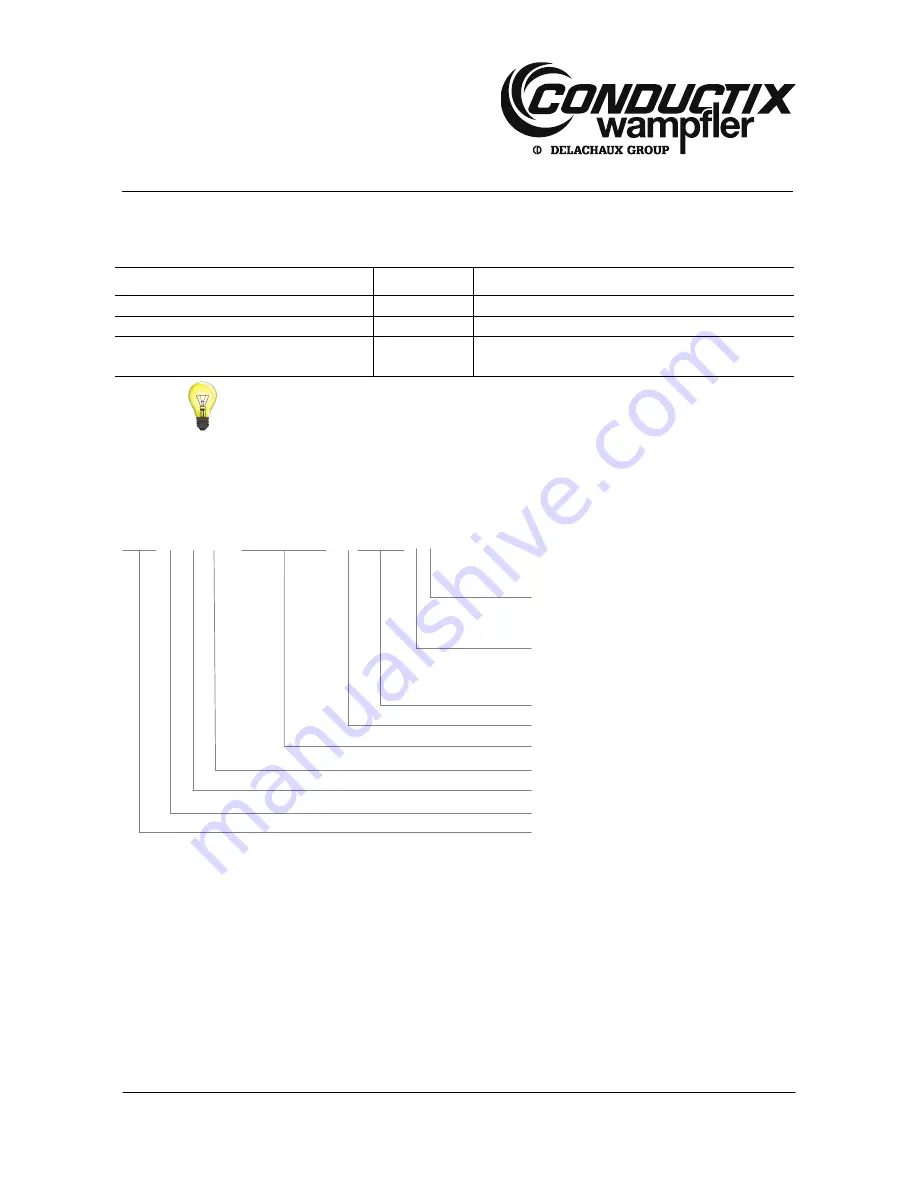 Conductix-Wampfler BEF150 Installation Manual Download Page 13