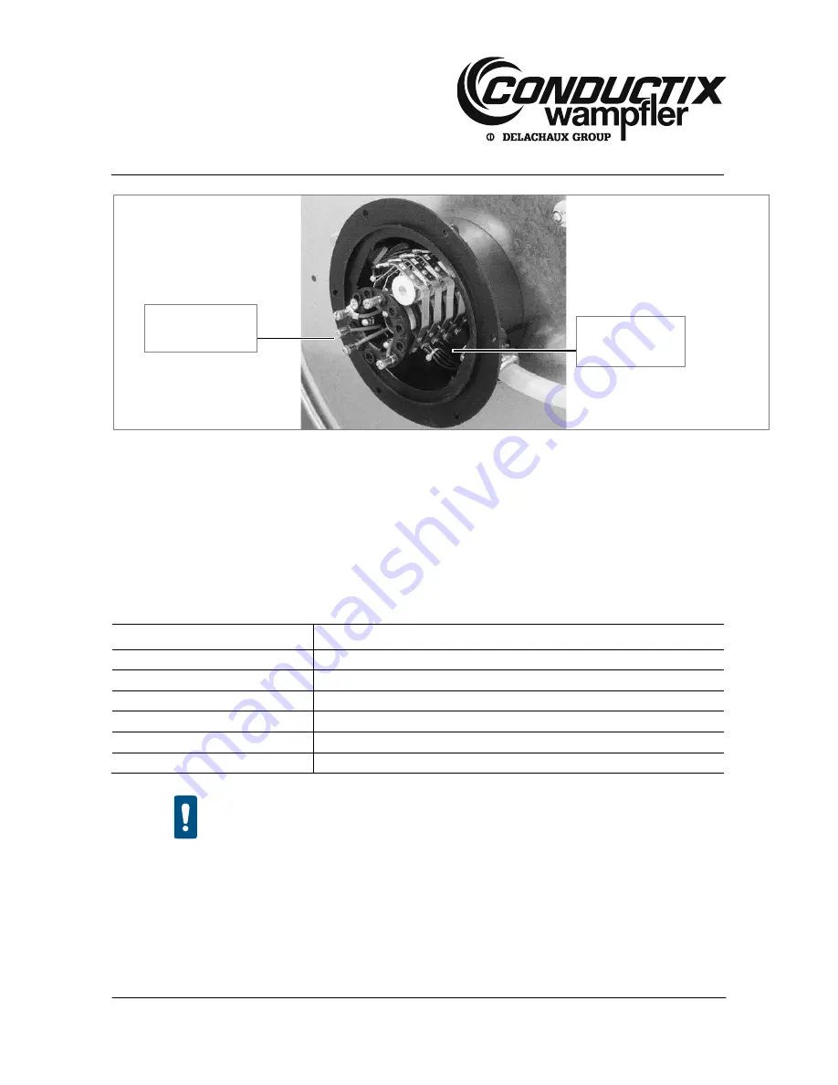 Conductix-Wampfler BEF150 Installation Manual Download Page 24