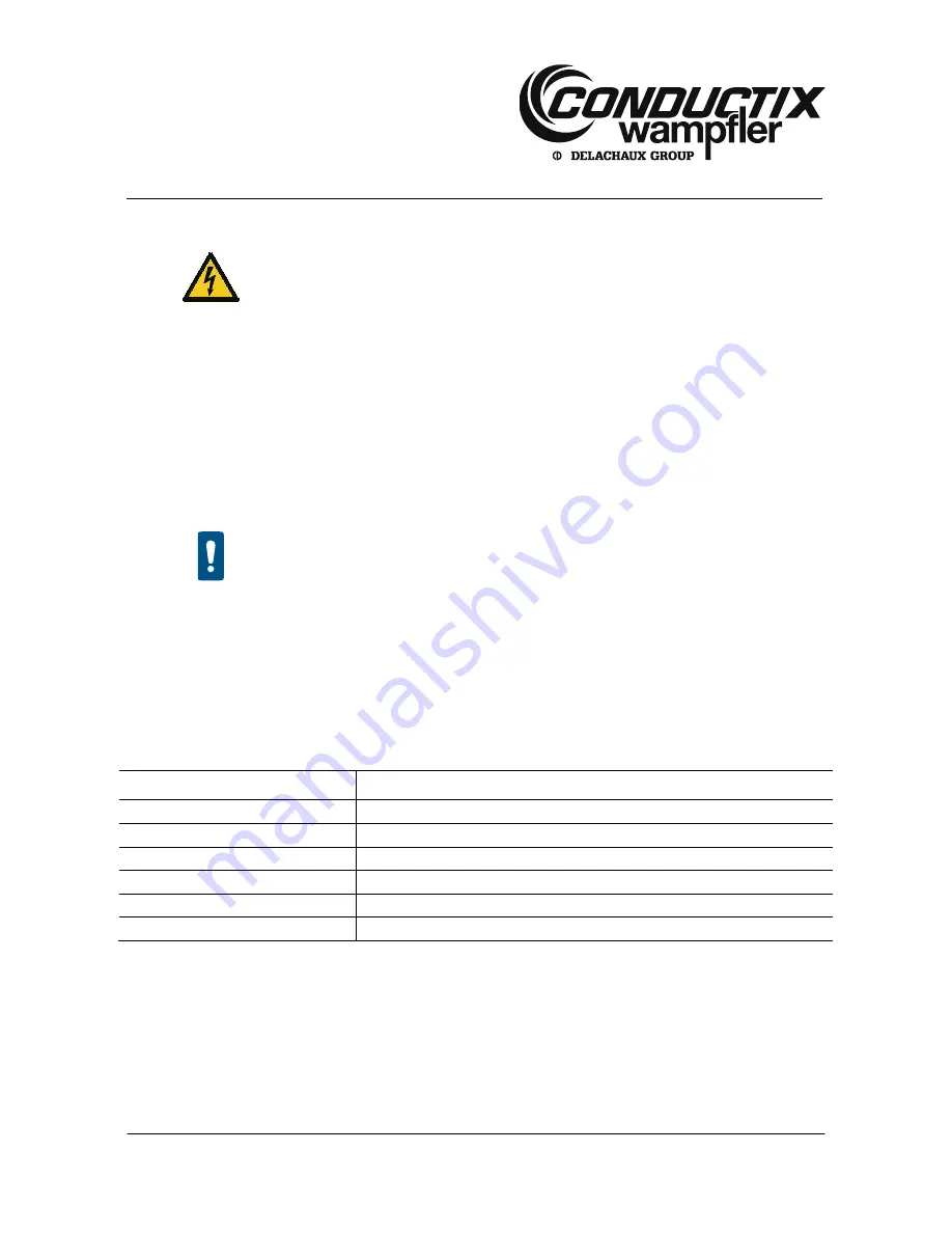 Conductix-Wampfler BEF150 Installation Manual Download Page 28