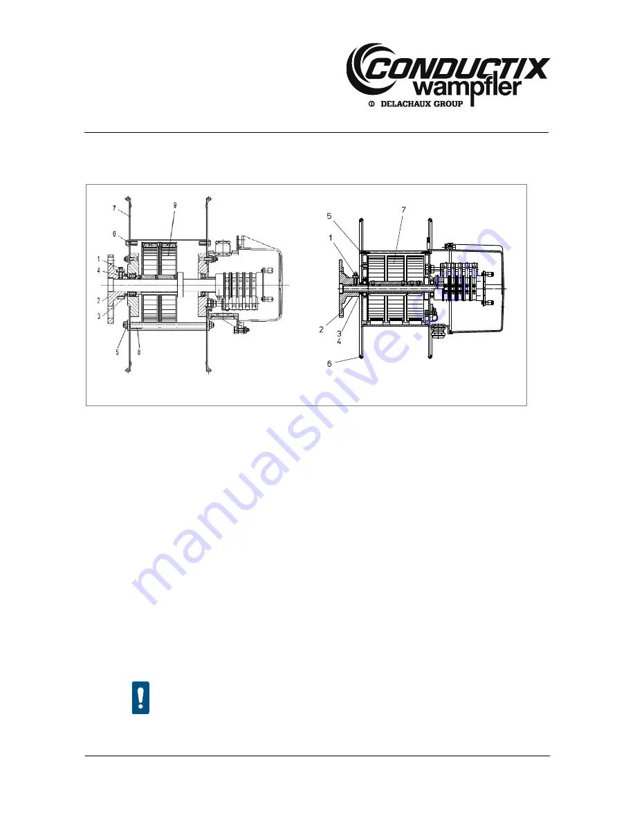 Conductix-Wampfler BEF150 Installation Manual Download Page 42