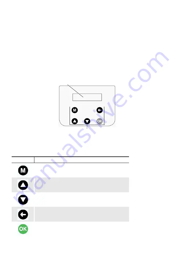 Conel CLEAR FILL PLUS Operating Instructions Manual Download Page 42