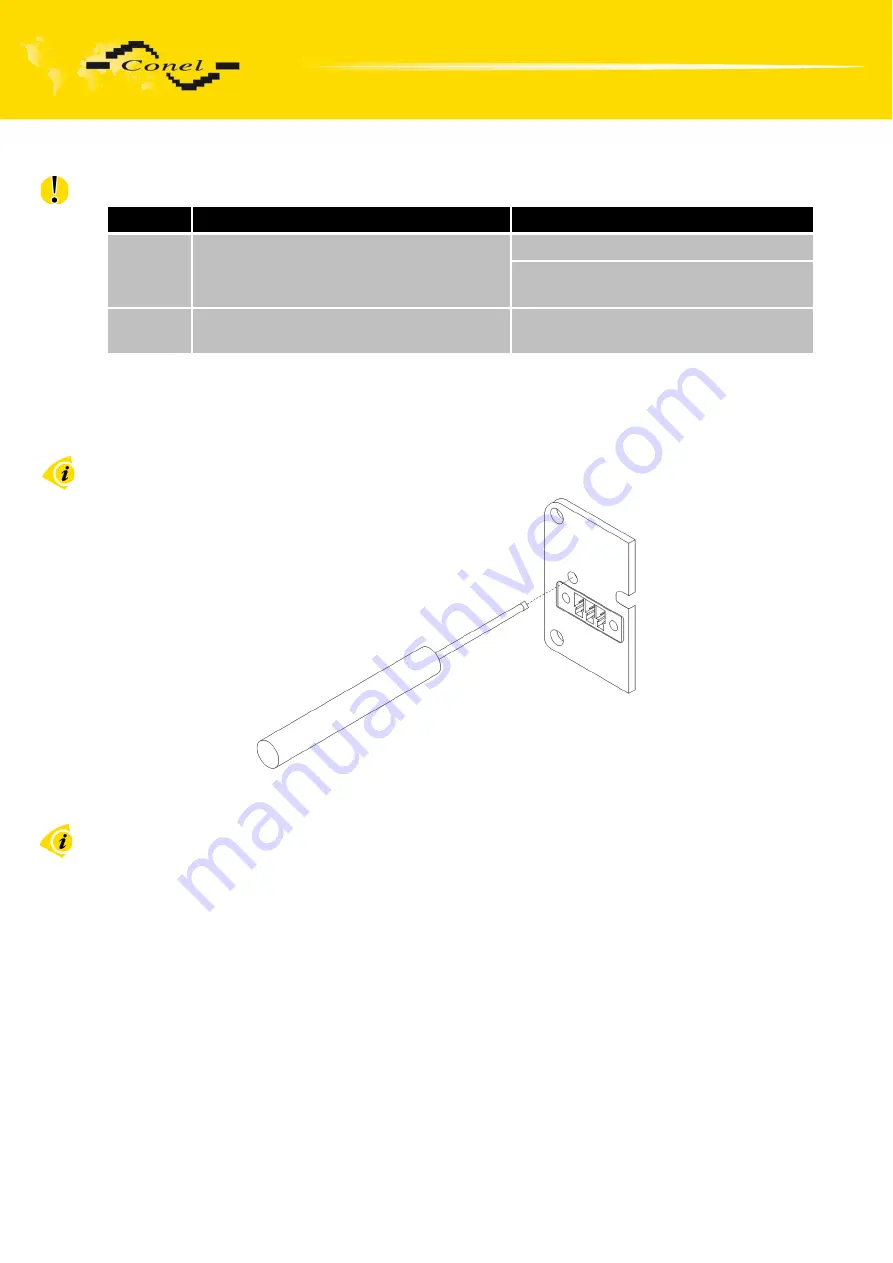 Conel UCR11 v2 SL User Manual Download Page 24