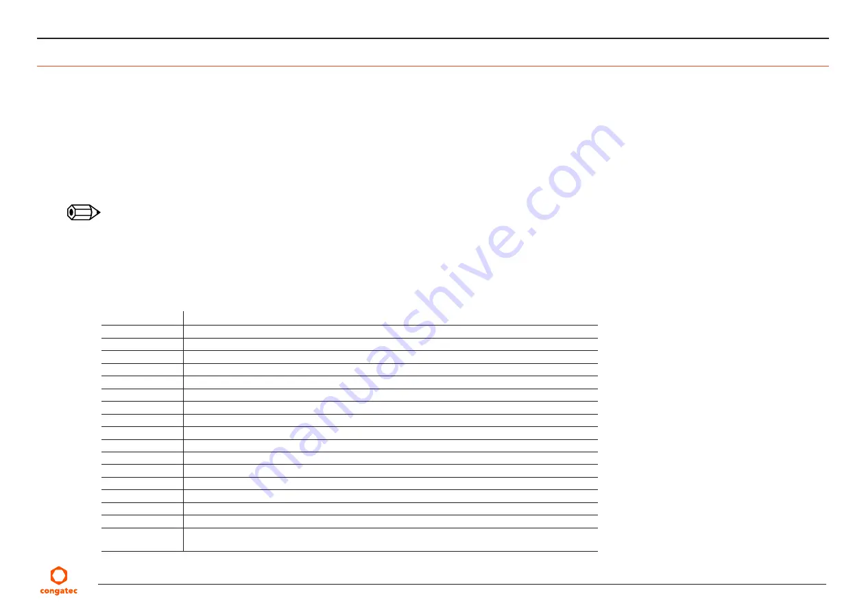 Congatec 045950 Скачать руководство пользователя страница 44