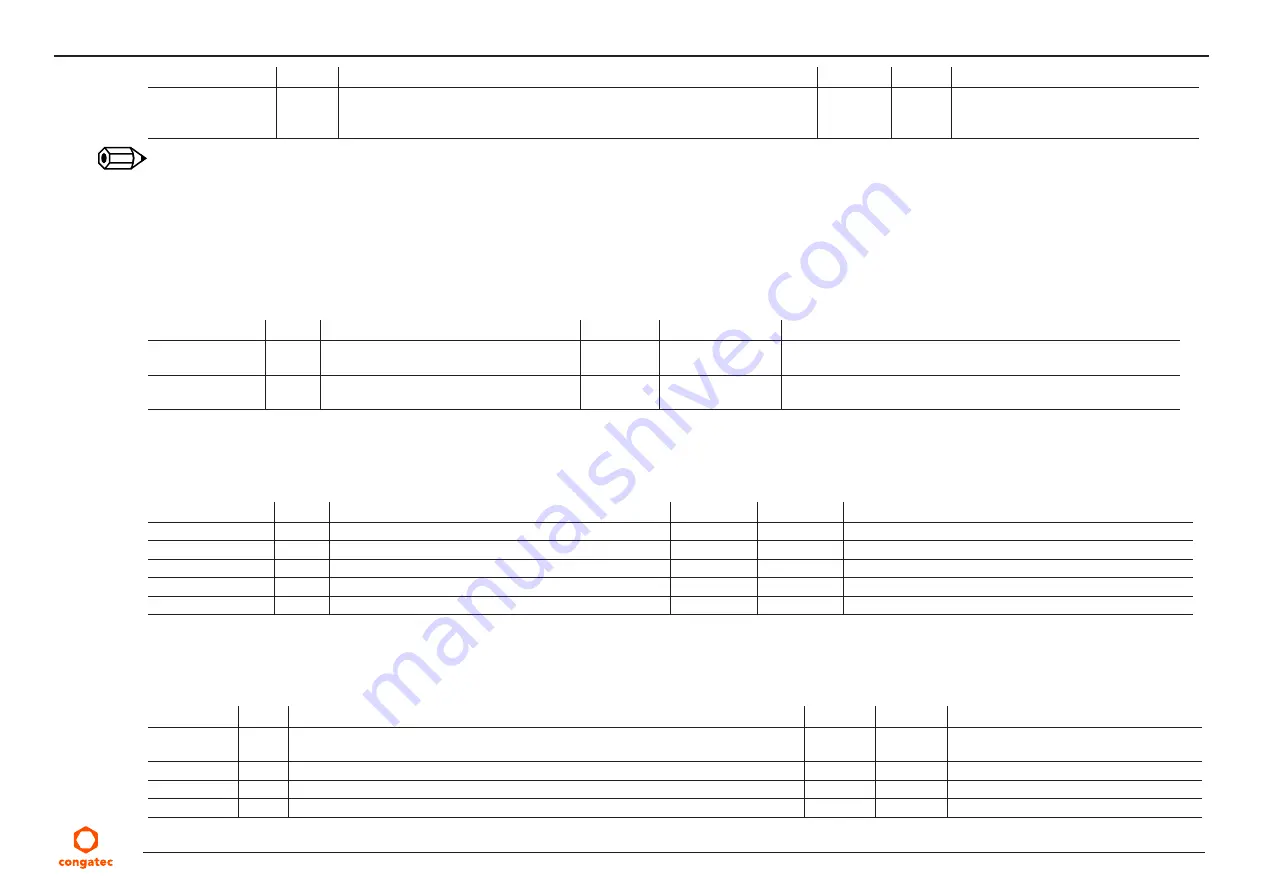 Congatec 045950 User Manual Download Page 61