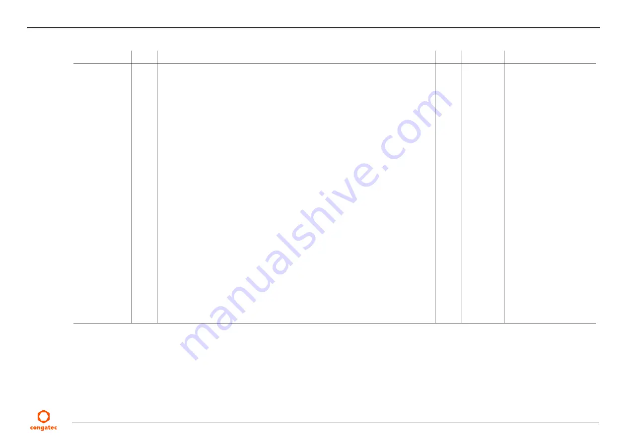 Congatec 047300 User Manual Download Page 44