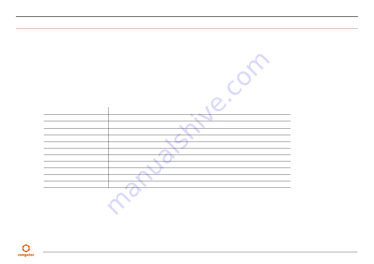 Congatec 047300 User Manual Download Page 62