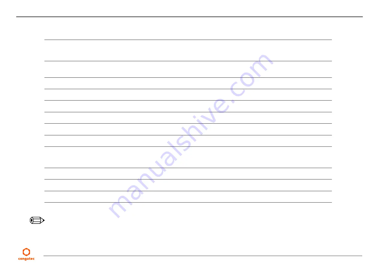 Congatec 047300 User Manual Download Page 84