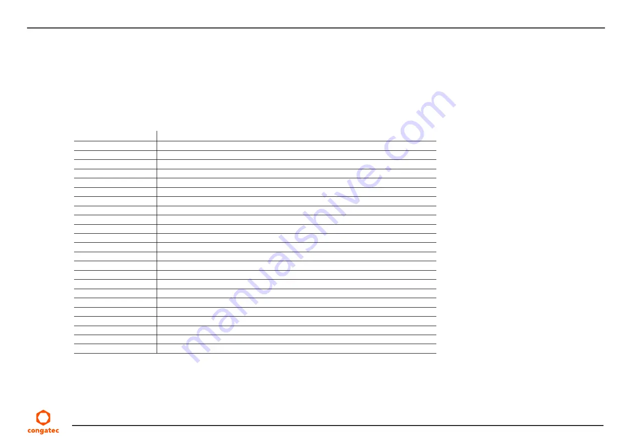 Congatec 048000 Скачать руководство пользователя страница 6