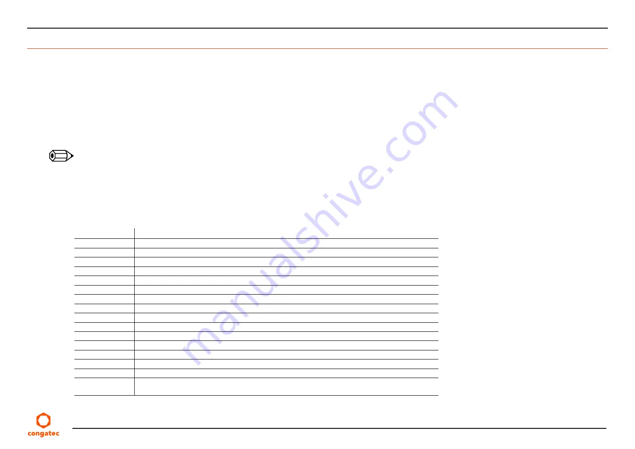 Congatec 048000 User Manual Download Page 40