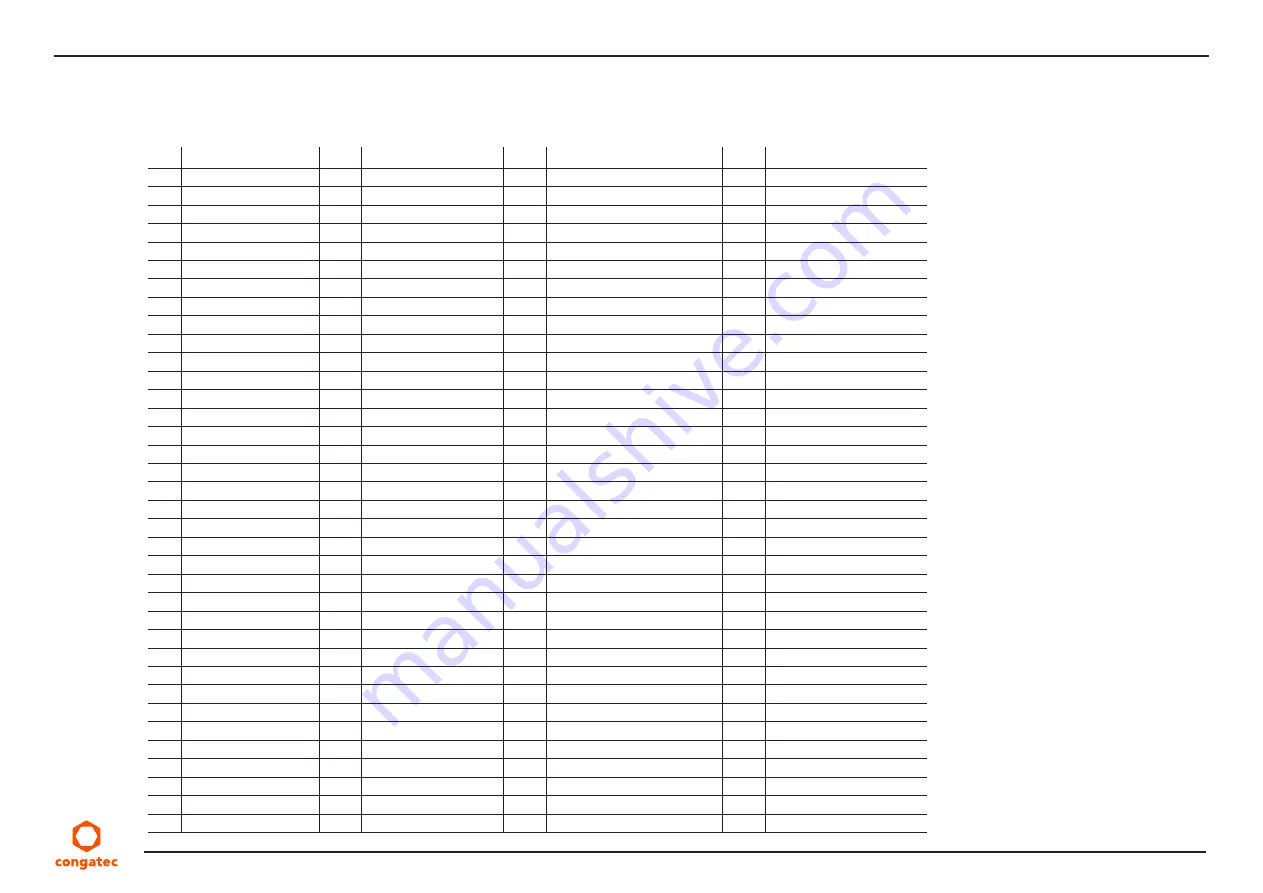 Congatec 048000 Скачать руководство пользователя страница 41