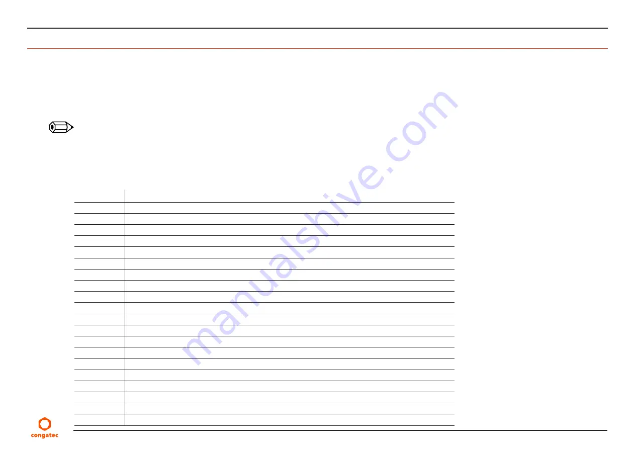 Congatec 050100 Скачать руководство пользователя страница 41