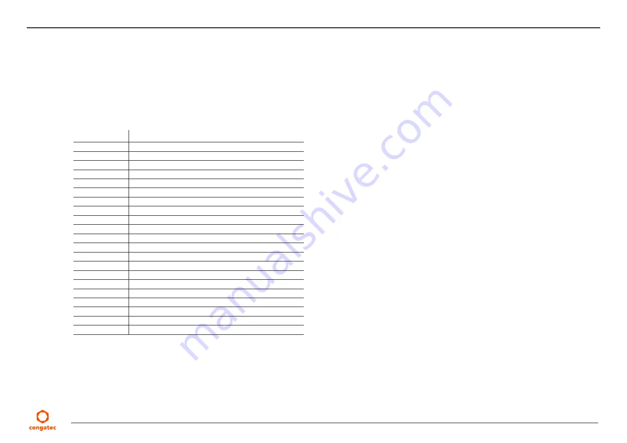 Congatec 050300 User Manual Download Page 7