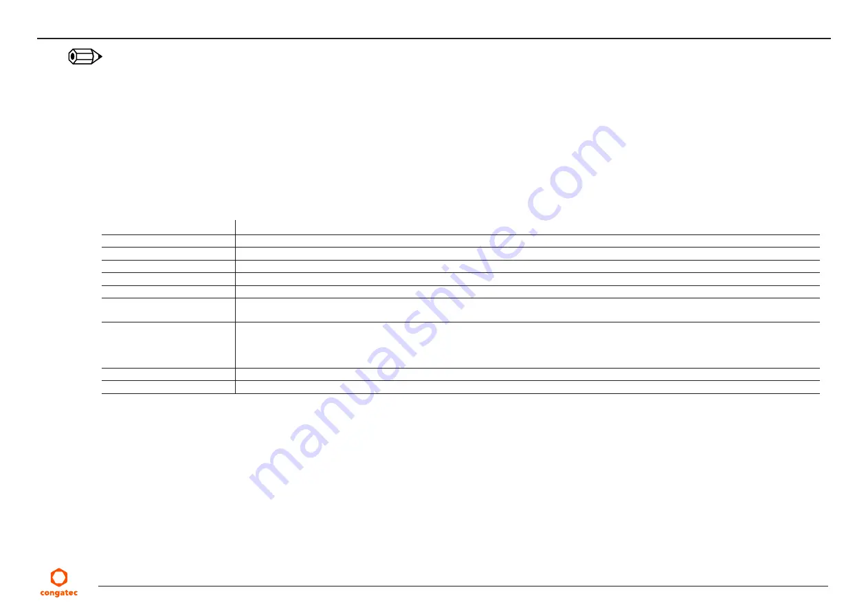 Congatec 050300 User Manual Download Page 40