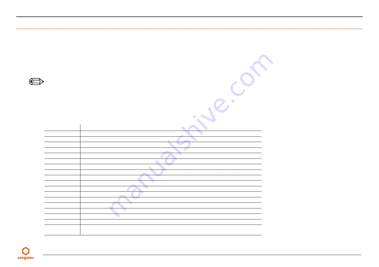 Congatec 050300 User Manual Download Page 41