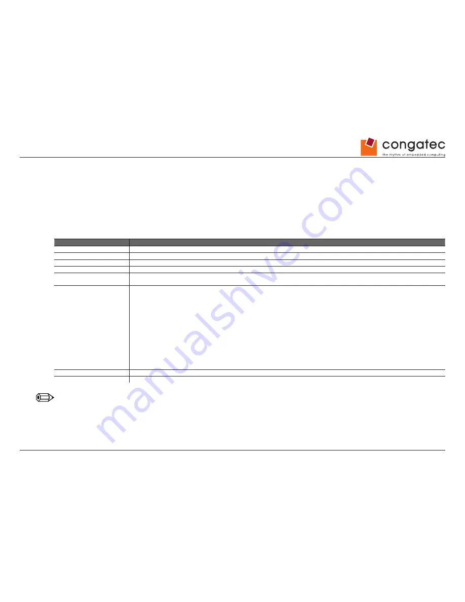 Congatec COM Express conga-BM67 Скачать руководство пользователя страница 44