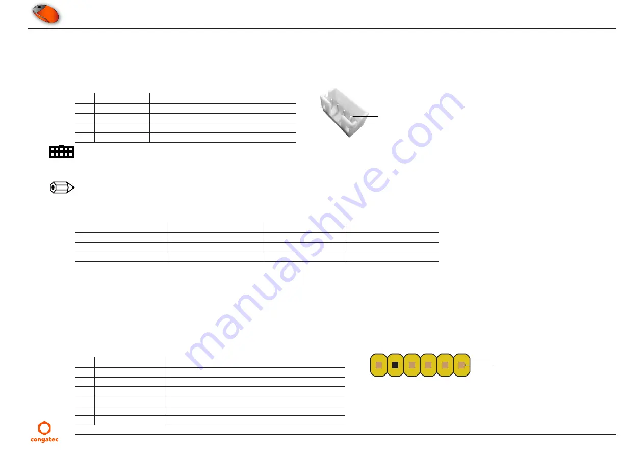 Congatec COM Express conga-IT6/COMe User Manual Download Page 21