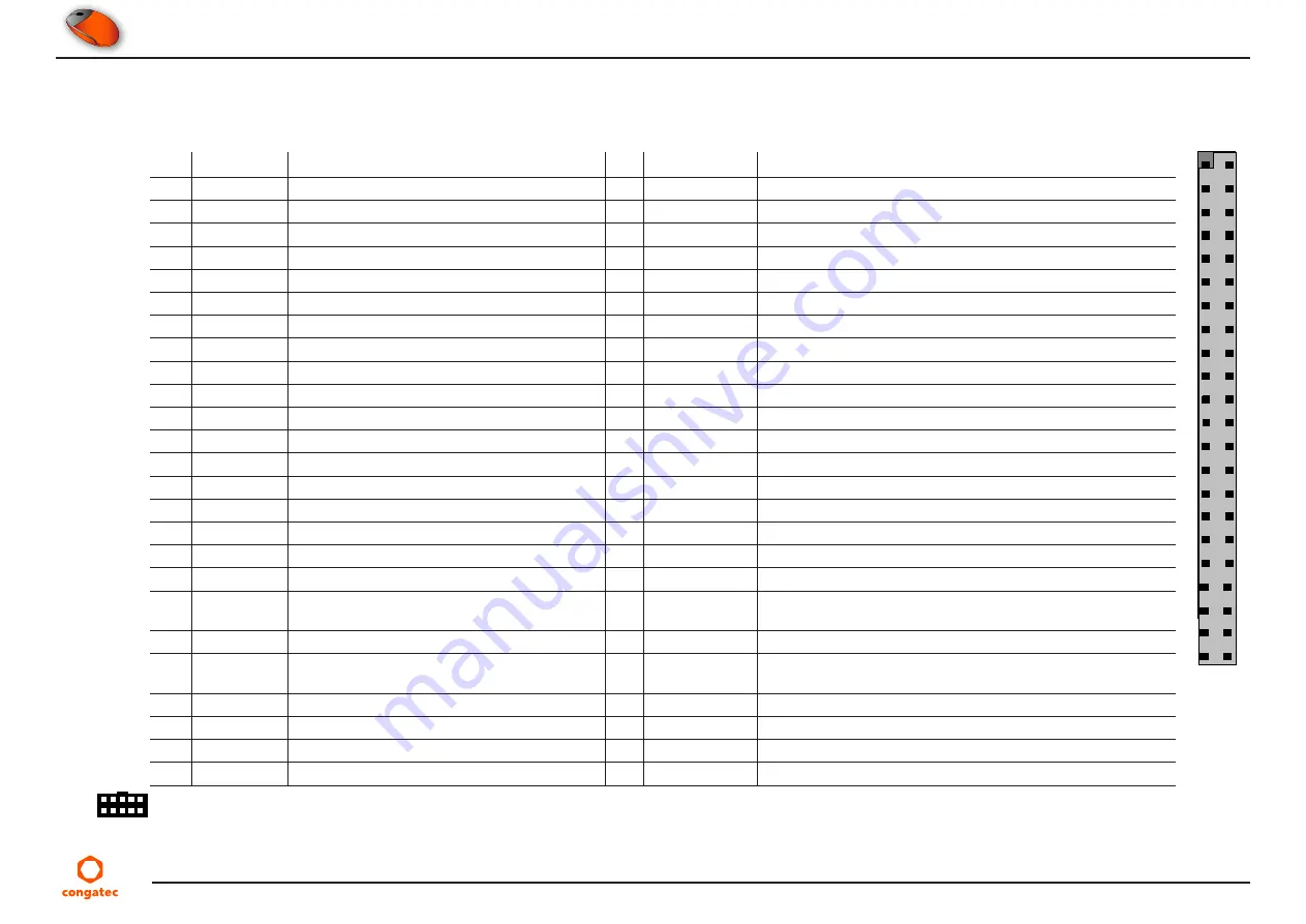 Congatec COM Express conga-IT6/COMe User Manual Download Page 43