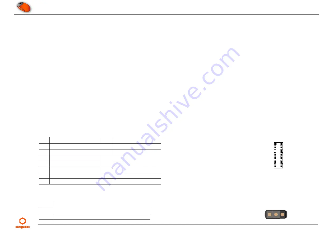 Congatec COM Express conga-MEVAL Manual Download Page 46