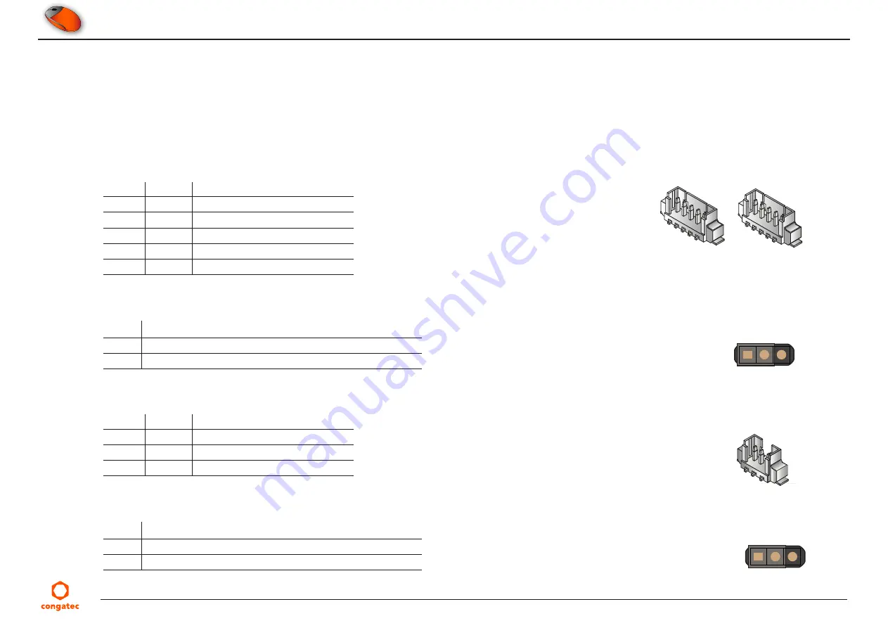 Congatec COM Express conga-MEVAL Manual Download Page 49