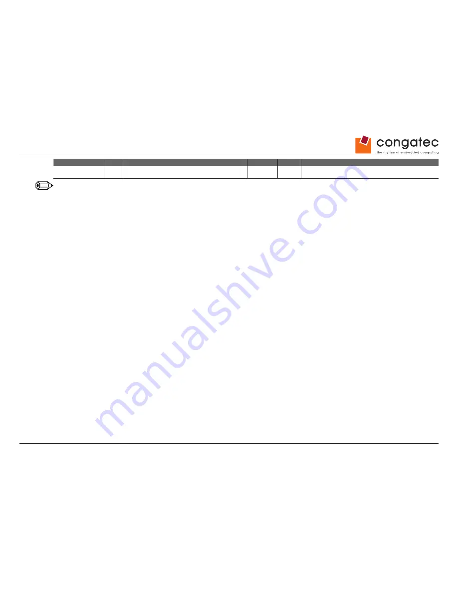 Congatec COM Express conga-TCA Скачать руководство пользователя страница 58