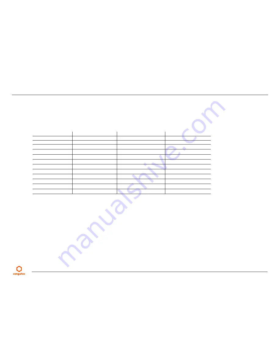 Congatec COM Express conga-TR3 User Manual Download Page 11