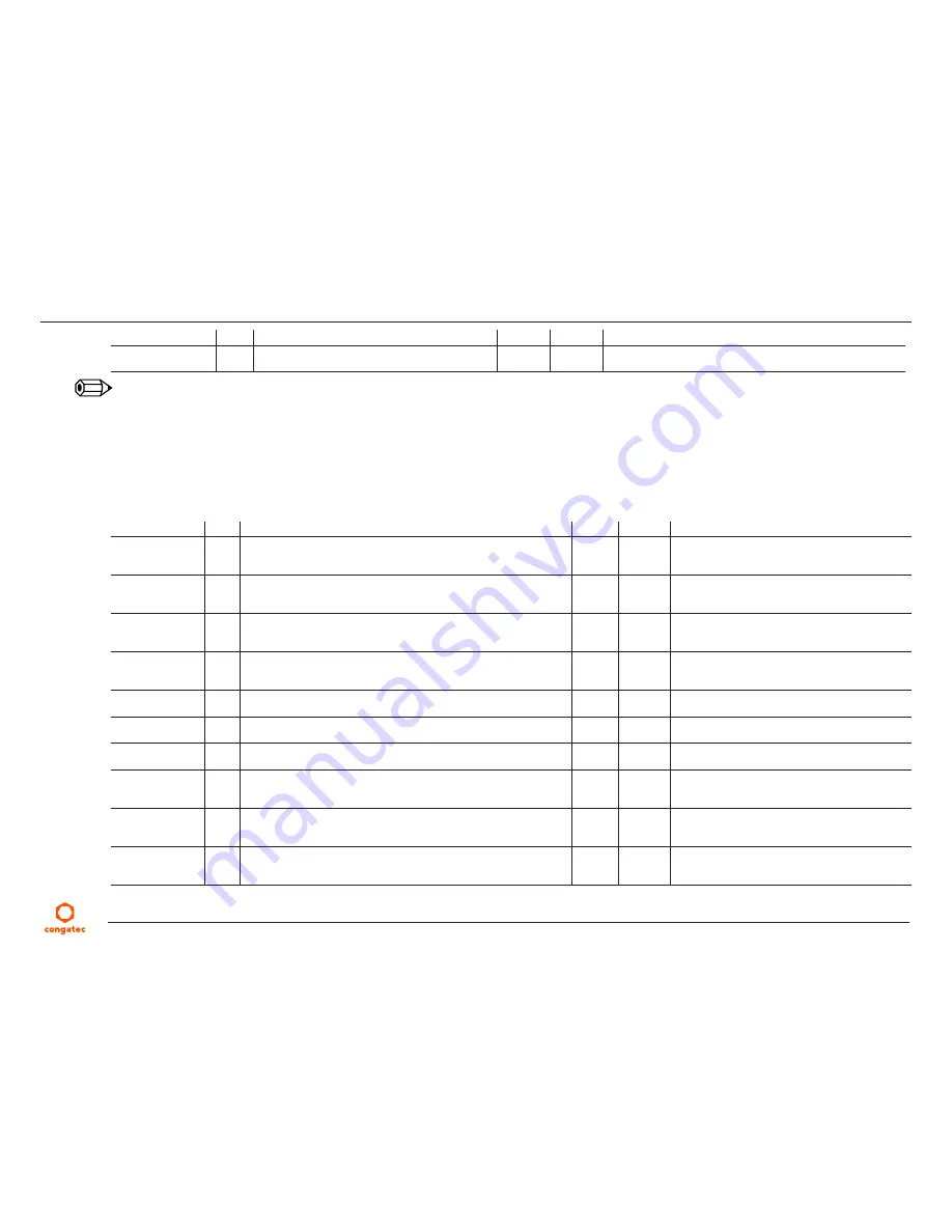 Congatec COM Express conga-TR3 User Manual Download Page 61