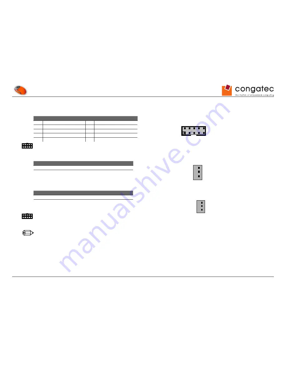 Congatec conga-CEVAL User Manual Download Page 29