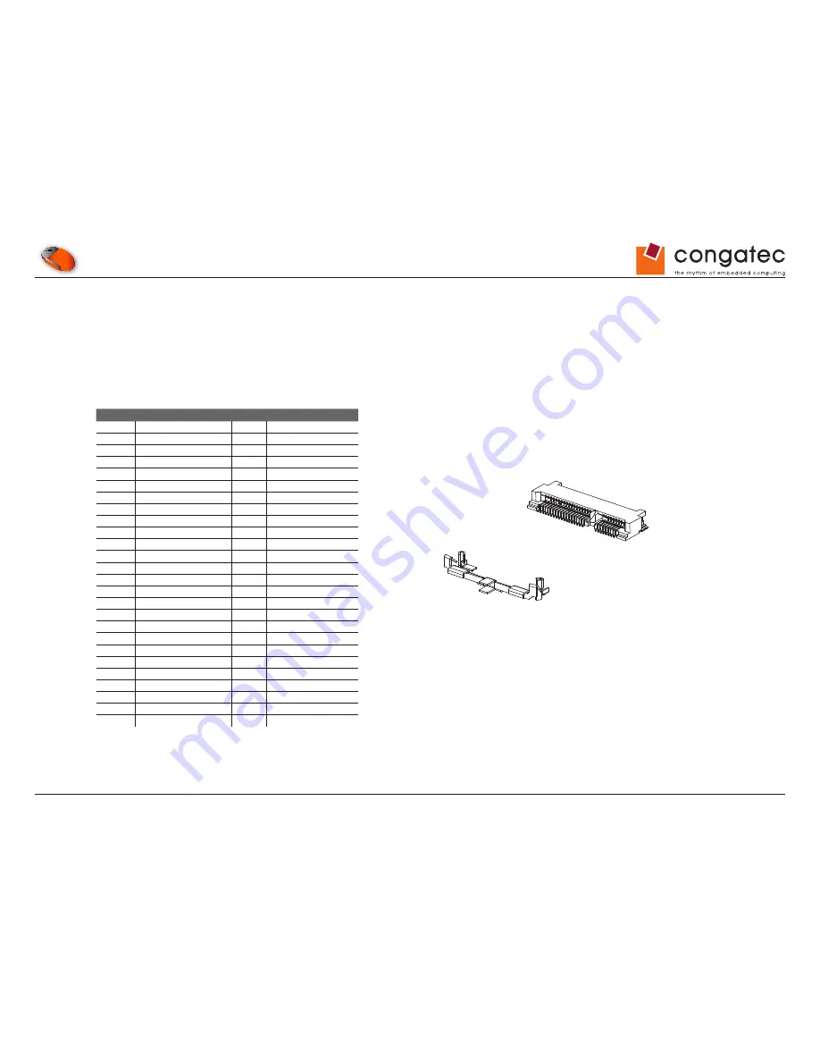 Congatec conga-CEVAL User Manual Download Page 34