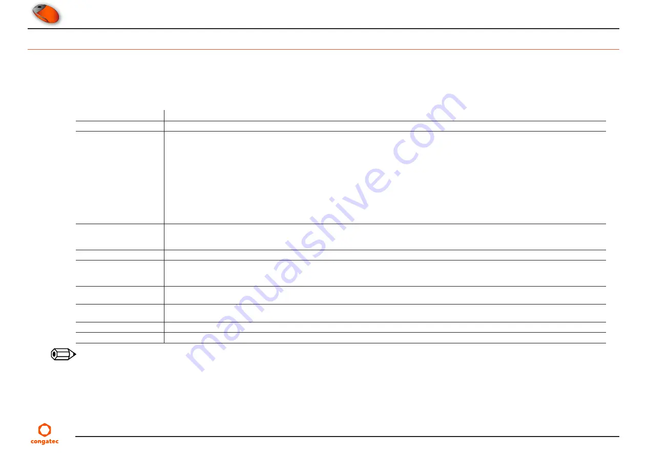 Congatec conga-HPC/EVAL-Client User Manual Download Page 14