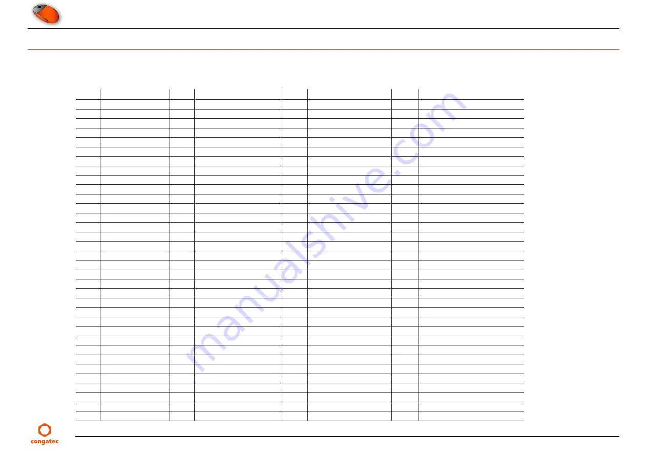 Congatec conga-HPC/EVAL-Client User Manual Download Page 16