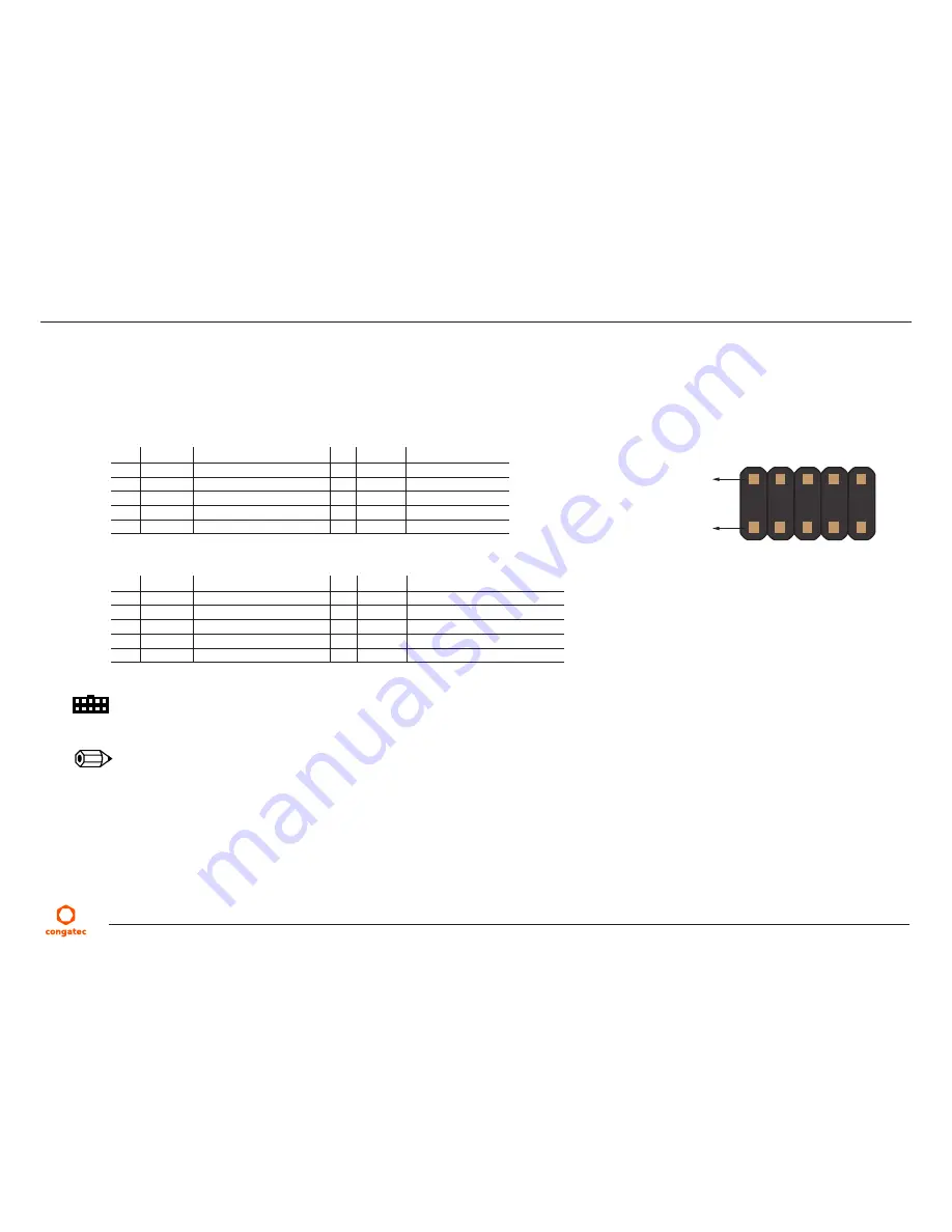 Congatec conga-IA5 User Manual Download Page 30