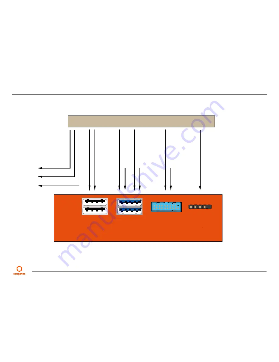 Congatec conga-IA5 User Manual Download Page 32