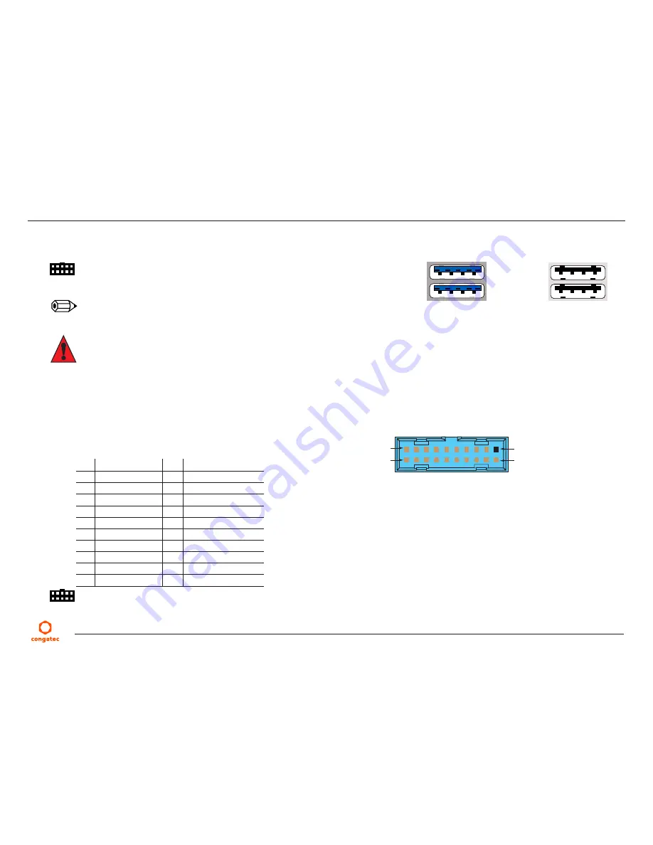 Congatec conga-IA5 User Manual Download Page 33