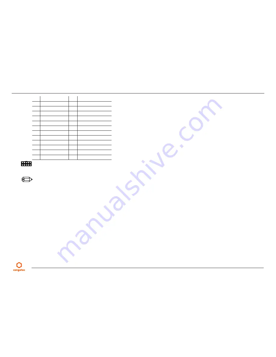 Congatec conga-IA5 User Manual Download Page 38