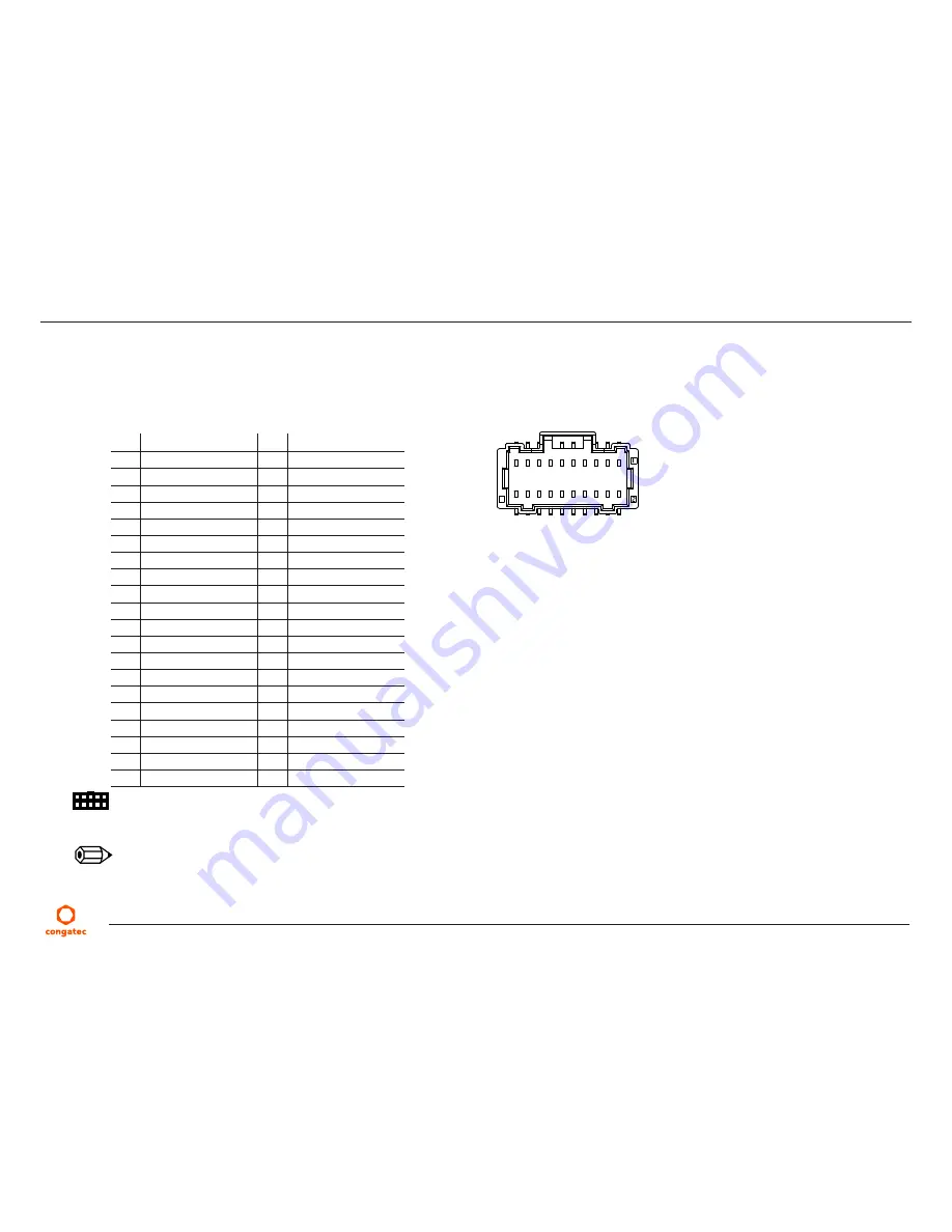 Congatec conga-IA5 User Manual Download Page 40