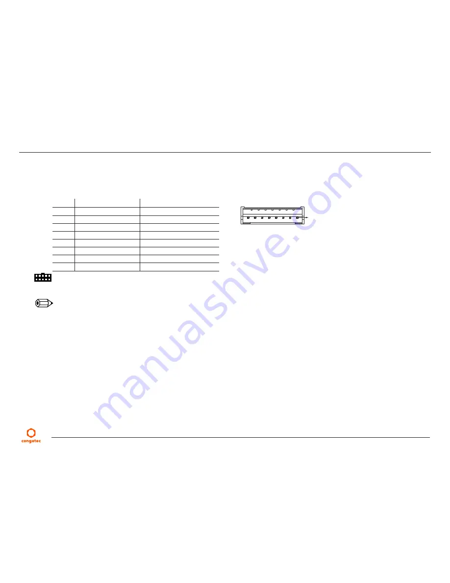 Congatec conga-IA5 User Manual Download Page 42