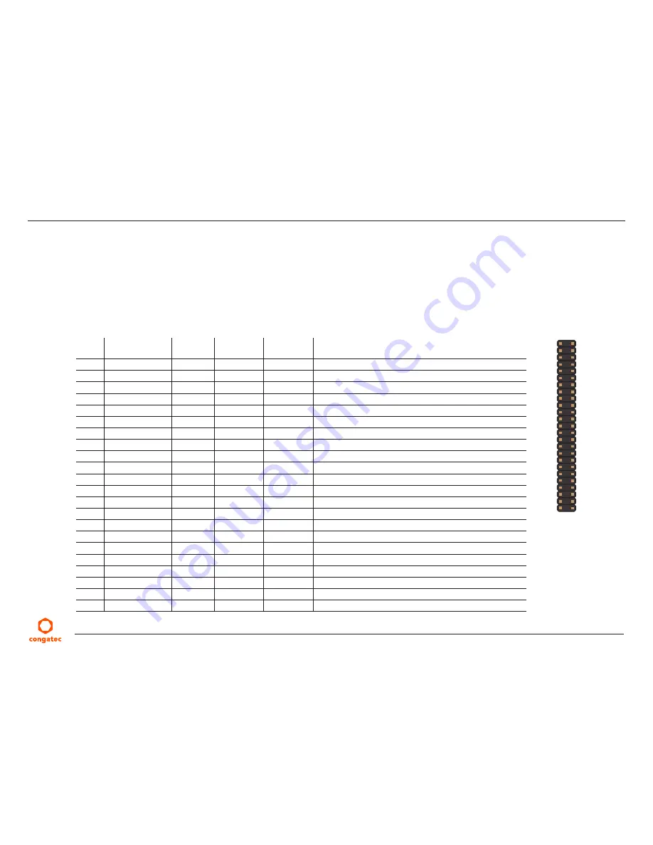 Congatec conga-IC170 Thin Mini-ITX SBC User Manual Download Page 54