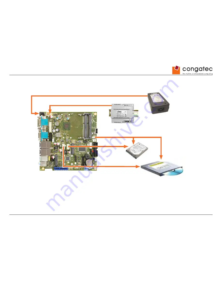 Congatec conga-IGX Скачать руководство пользователя страница 41