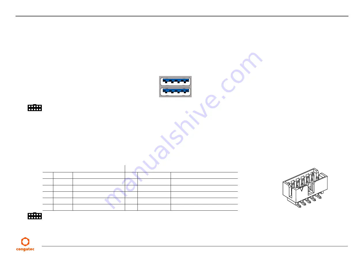 Congatec conga-JC370 User Manual Download Page 37