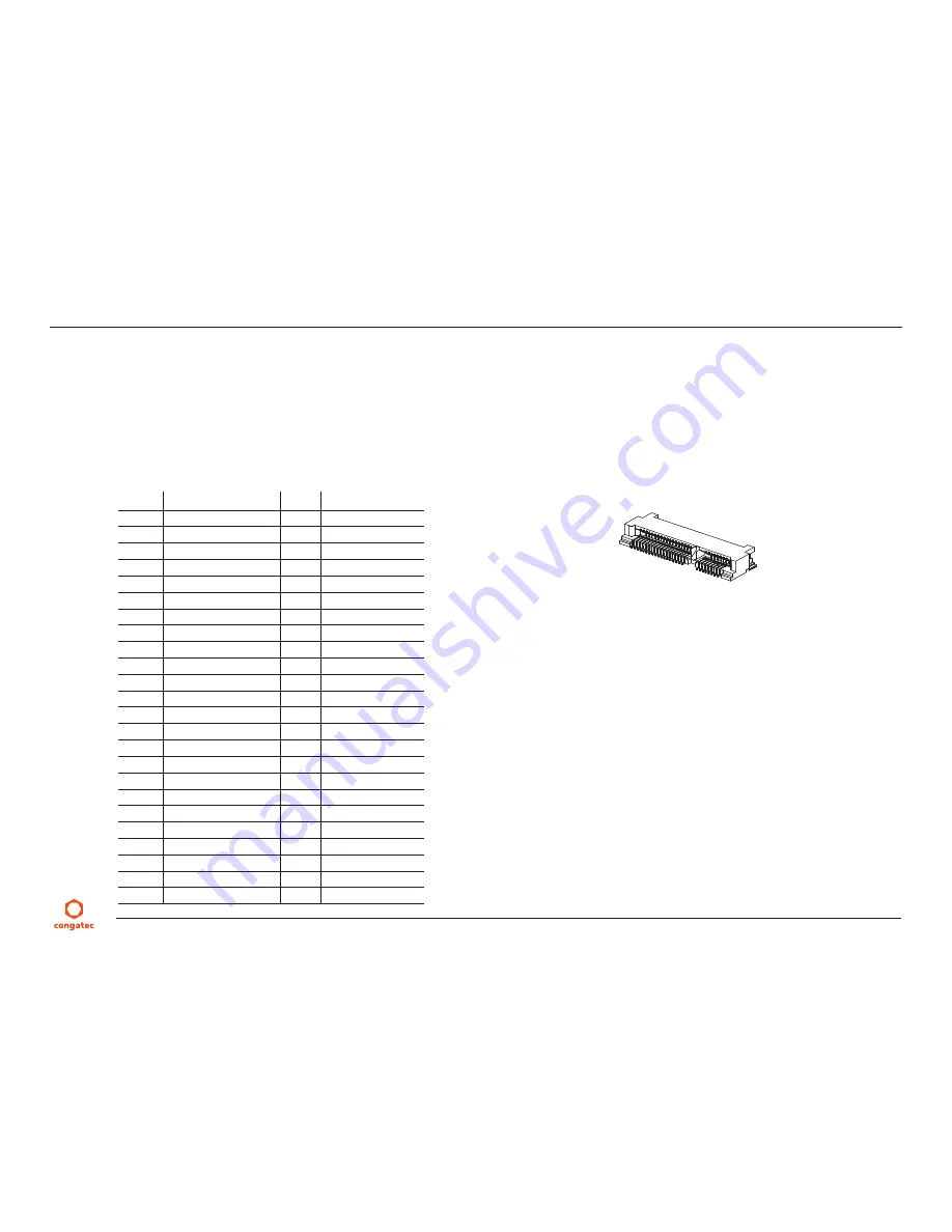 Congatec conga-PA3 User Manual Download Page 32